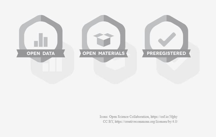 An icon of Open Science with the inscription ‘Open Data, Open Materials, Preregistered’